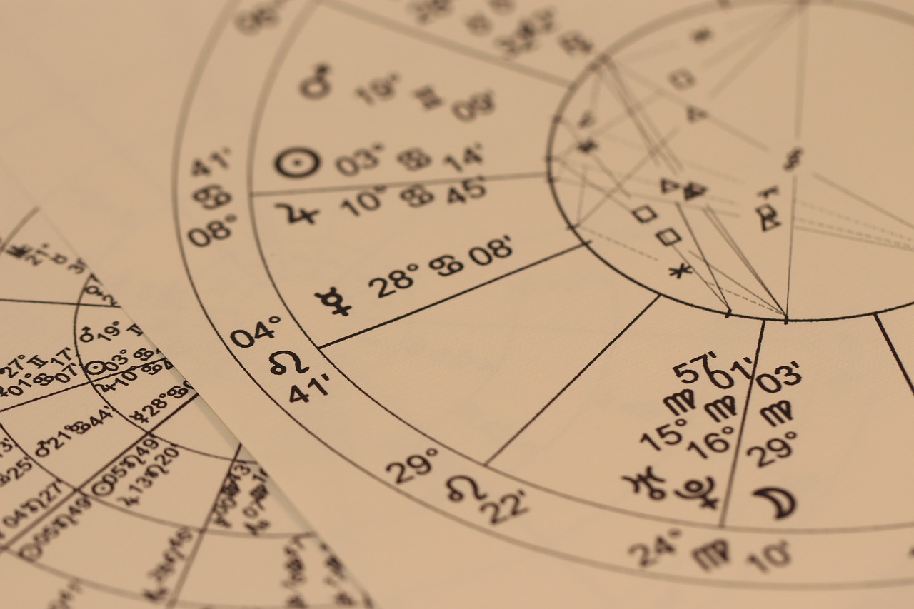 Astrologia: co mówi o naszych charakterach i losie?